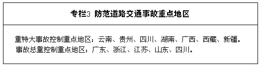 贵州安全评价