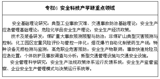 贵州安全评价